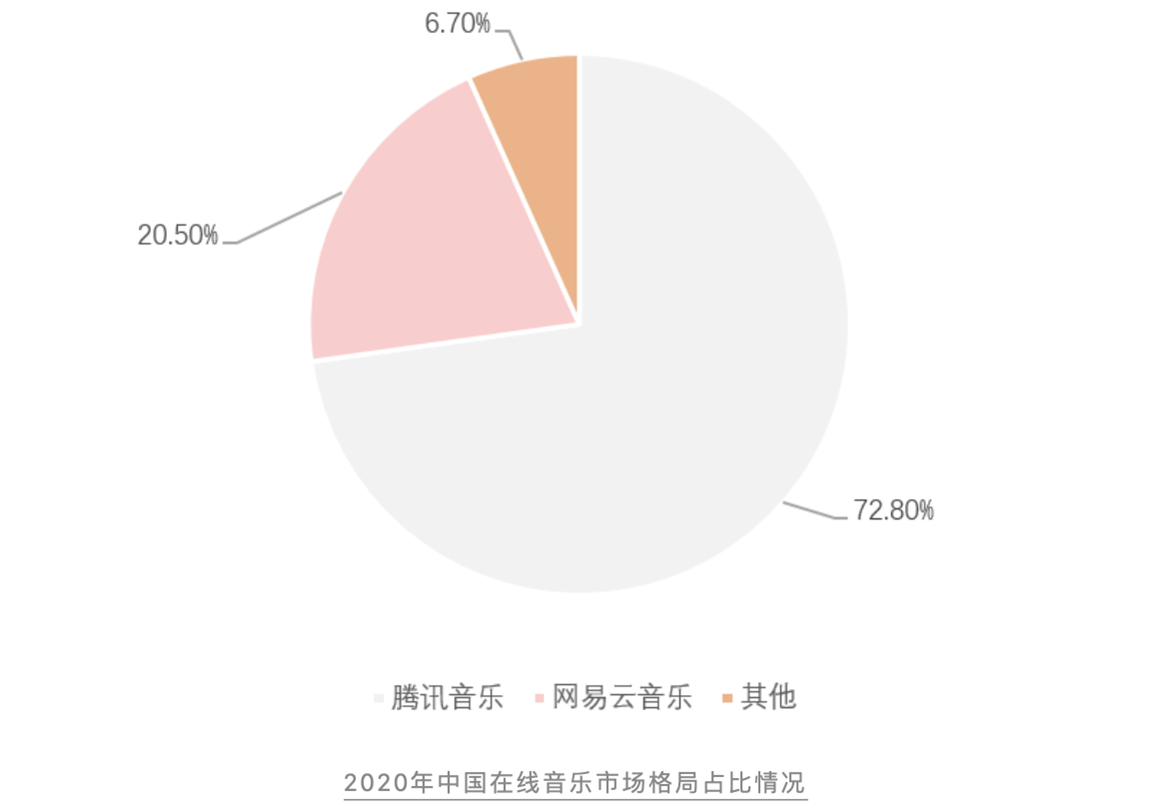 截屏2023-06-07 上午11.19.37.png