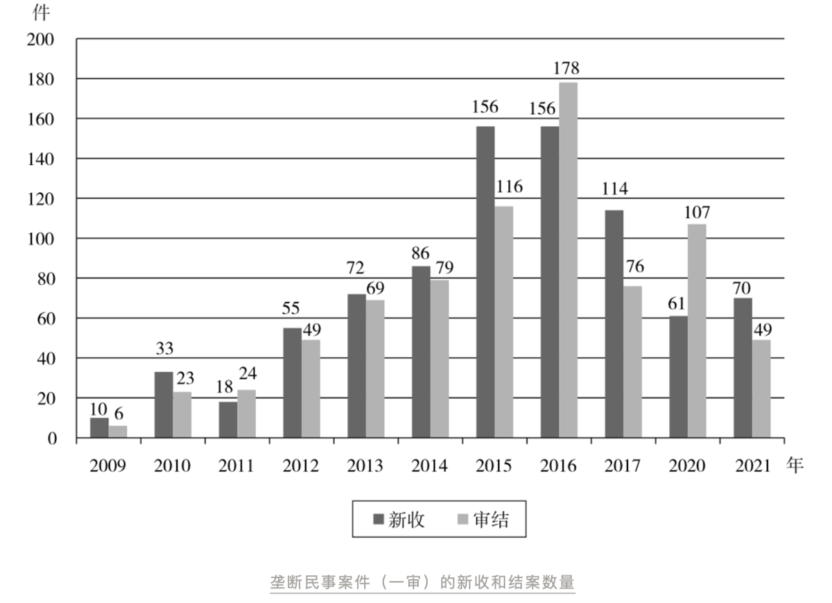 截屏2023-06-09 上午11.41.35.png
