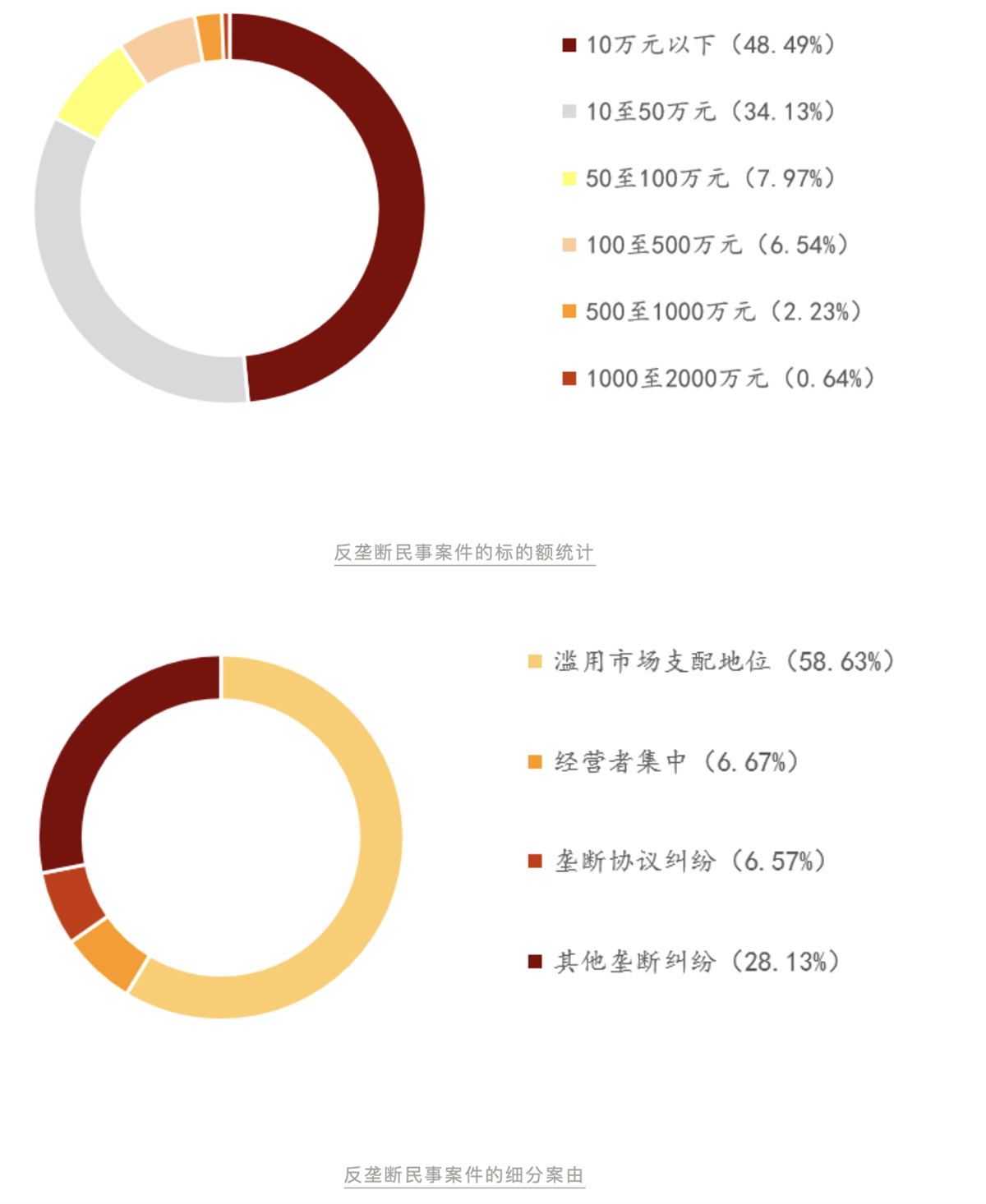 截屏2023-06-09 上午11.42.05.png
