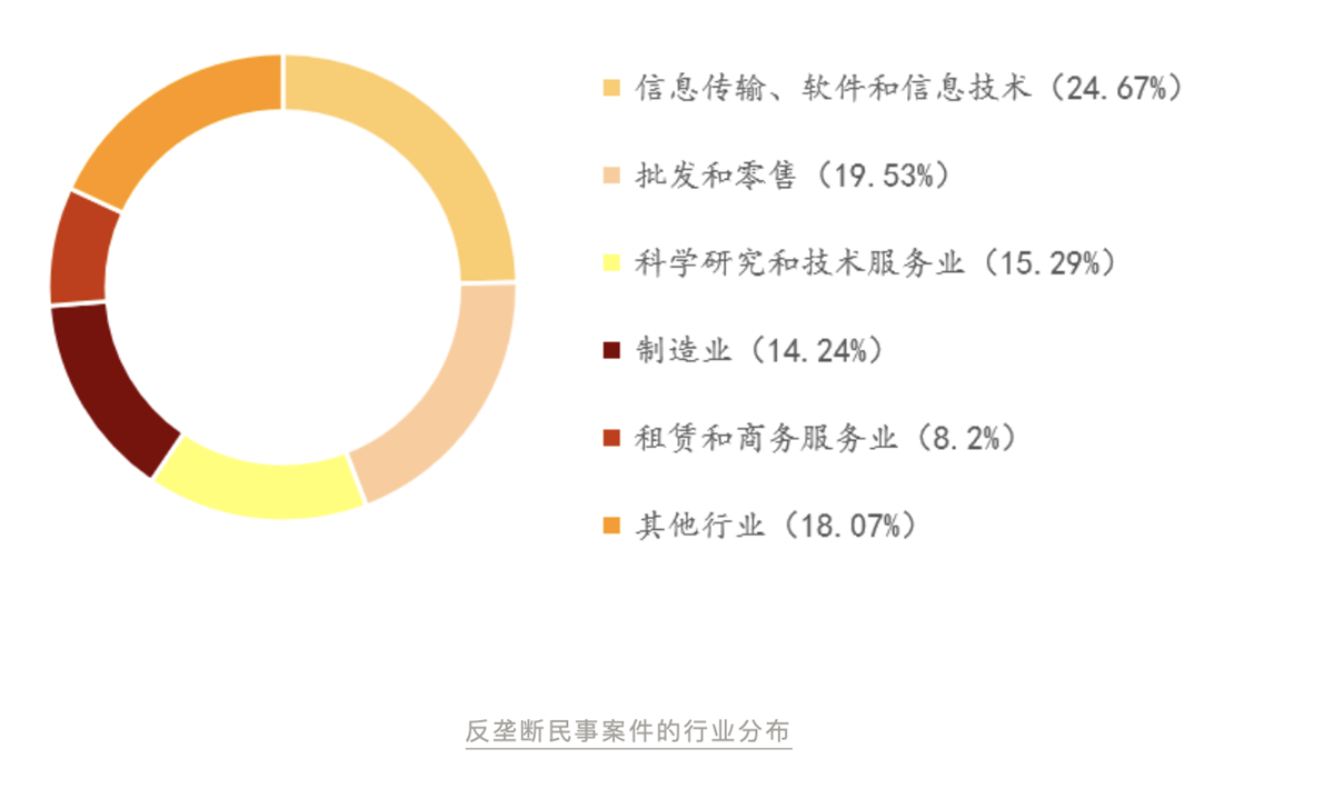 截屏2023-06-09 上午11.42.19.png